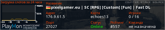 баннер для сервера css. pixelgamer.eu | SC [RPG] [Custom] [Fun] | Fast DL