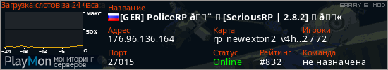 баннер для сервера garrysmod. [GER] PoliceRP 🚨 ★ [SeriousRP | 2.8.2] ★ 🔫
