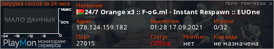 баннер для сервера tf2. 24/7 Orange x3 :: F-oG.ml - Instant Respawn :: EUOne
