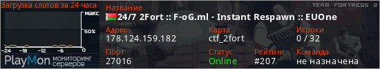 баннер для сервера tf2. 24/7 2Fort :: F-oG.ml - Instant Respawn :: EUOne