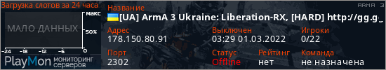 баннер для сервера arma3. [UA] ArmA 3 Ukraine: Liberation-RX, [HARD] http://gg.gg/arma3ua