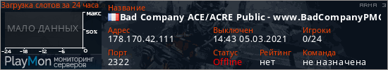 баннер для сервера arma3. Bad Company ACE/ACRE Public - www.BadCompanyPMC.com