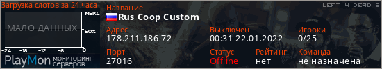 баннер для сервера l4d2. Rus Coop Custom
