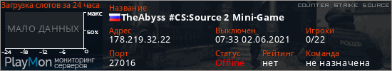баннер для сервера css. TheAbyss #CS:Source 2 Mini-Game