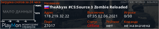 баннер для сервера css. TheAbyss #CS:Source 3 Zombie Reloaded