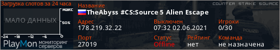 баннер для сервера css. TheAbyss #CS:Source 5 Alien Escape