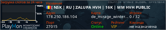 баннер для сервера csgo. [ NSK | RU ] ZALUPA HVH | 16K | MM HVH PUBLIC