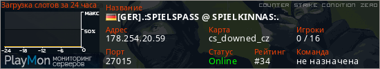 баннер для сервера cz. [GER].:SPIELSPASS @ SPIELKINNAS:.