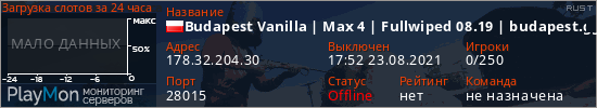 баннер для сервера rust. Budapest Vanilla | Max 4 | Fullwiped 08.19 | budapest.gg | HUN/