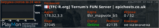 баннер для сервера cs. [TFC-R.org] Terrum's FUN Server | epichosts.co.uk