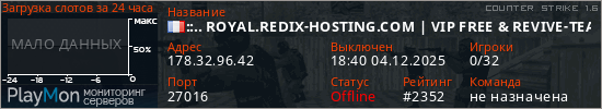 баннер для сервера cs. ::.. ROYAL.REDIX-HOSTING.COM | VIP FREE & REVIVE-TEAMMATES ..::