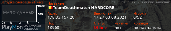 баннер для сервера cod4. TeamDeathmatch HARDCORE