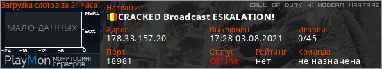 баннер для сервера cod4. CRACKED Broadcast ESKALATION!