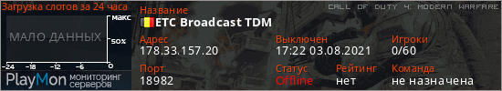 баннер для сервера cod4. ETC Broadcast TDM