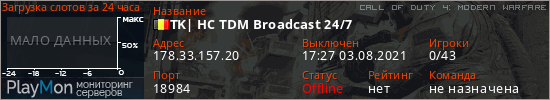 баннер для сервера cod4. TK| HC TDM Broadcast 24/7