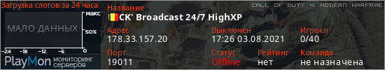 баннер для сервера cod4. CK' Broadcast 24/7 HighXP
