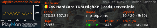 баннер для сервера cod4. C4S HardCore TDM HighXP | cod4-server.info