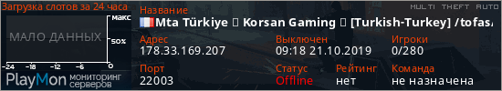 баннер для сервера mta. Mta Türkiye ❖ Korsan Gaming ❖ [Turkish-Turkey] /tofas/honda/bmw/drift/tokyo/freeroam/ewo/