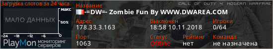 баннер для сервера cod4. -=DW=- Zombie Fun By WWW.DWAREA.COM