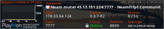 баннер для сервера samp. Neam mutat 45.13.151.224:7777 - NeamFript Communit
