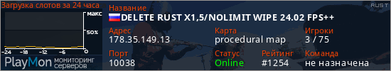 баннер для сервера rust. DELETE RUST X1,5/NOLIMIT WIPE 24.02 FPS++