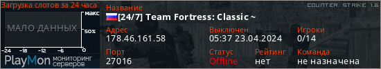 баннер для сервера cs. [24/7] Team Fortress: Classic ~