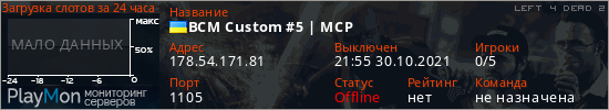 баннер для сервера l4d2. BCM Custom #5 | MCP