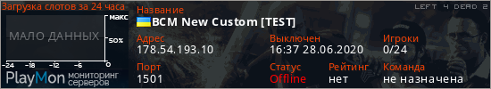 баннер для сервера l4d2. BCM New Custom [TEST]