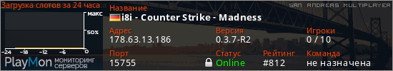 баннер для сервера samp. i8i - Counter Strike - Madness