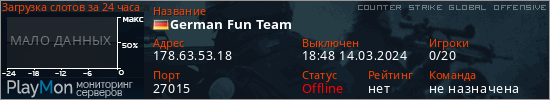 баннер для сервера csgo. German Fun Team
