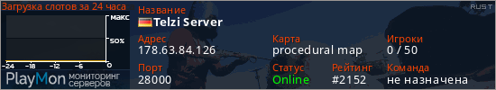 баннер для сервера rust. Telzi Server