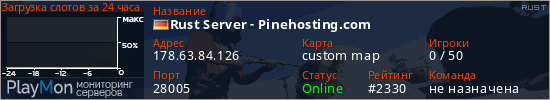 баннер для сервера rust. Rust Server - Pinehosting.com