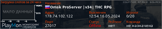 баннер для сервера css. Omsk ProServer |v34| THC RPG