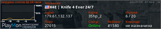 баннер для сервера cs. K4E | Knife 4 Ever 24/7