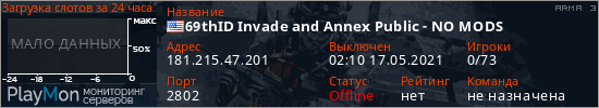 баннер для сервера arma3. 69thID Invade and Annex Public - NO MODS
