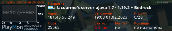 баннер для сервера minecraft. a facuarmo's server aJava 1.7 - 1.19.2 + Bedrock