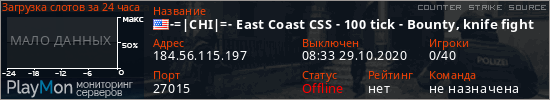 баннер для сервера css. -=|CHI|=- East Coast CSS - 100 tick - Bounty, knife fight