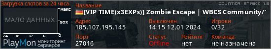 баннер для сервера cs. [VIP TIME(x3EXPs)] Zombie Escape | WBCS Community/Techline Gaming