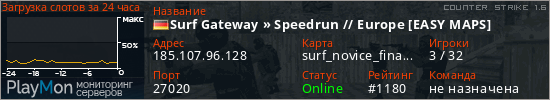 баннер для сервера cs. Surf Gateway » Speedrun // Europe [EASY MAPS]