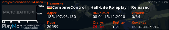 баннер для сервера garrysmod. CombineControl | Half-Life Roleplay | Released