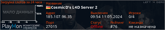 баннер для сервера l4d. CosmicD's L4D Server 2