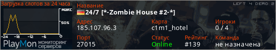 баннер для сервера l4d2. 24/7 [*-Zombie House #2-*]