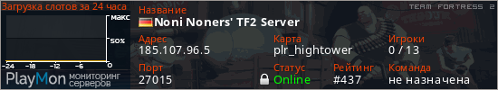 баннер для сервера tf2. Noni Noners' TF2 Server
