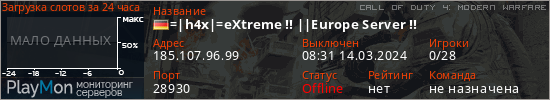 баннер для сервера cod4. =|h4x|=eXtreme !! ||Europe Server !!