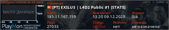 баннер для сервера l4d2. [PT] EXILUS | L4D2 Public #1 [STATS]