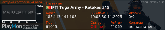 баннер для сервера cs2. [PT] Tuga Army • Retakes #15