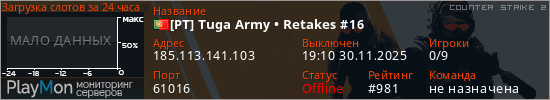 баннер для сервера cs2. [PT] Tuga Army • Retakes #16