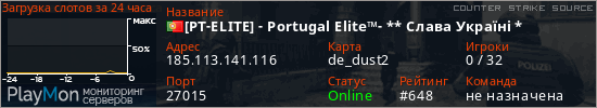 баннер для сервера css. [PT-ELITE] - Portugal Elite™- ** Слава Україні *