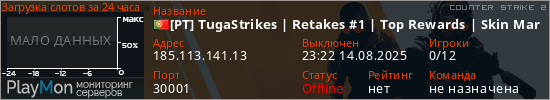 баннер для сервера cs2. [PT] TugaStrikes | Retakes #1 | Top Rewards | Skin Market