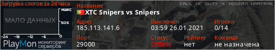 баннер для сервера cod4. XTC Snipers vs Snipers